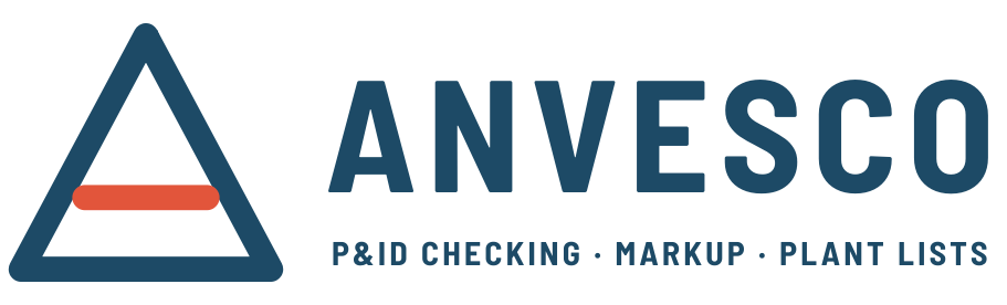 Anvesco